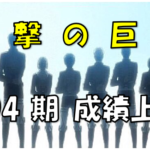 進撃の巨人104期成績上位