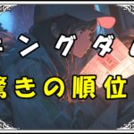 キングダム 昌文君 驚きの順位！