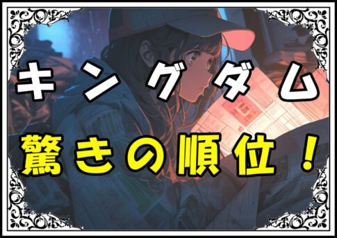 キングダム 昌文君 驚きの順位！