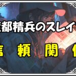 魔都精兵のスレイブ 湯野波音信頼関係